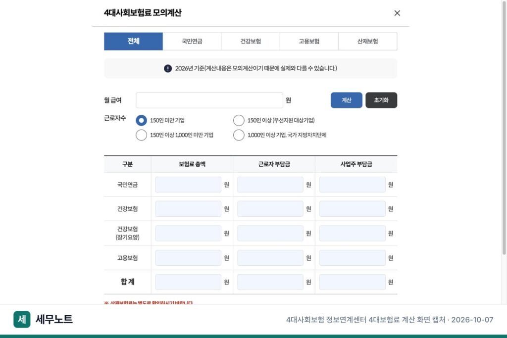 4대보험 계산, 2026년 요율로 월급별 근로자 부담액 구하기