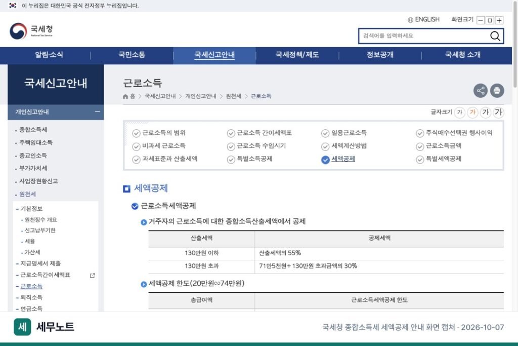 연금저축 세액공제 한도, 600만·900만 원 기준과 12%·15% 공제율